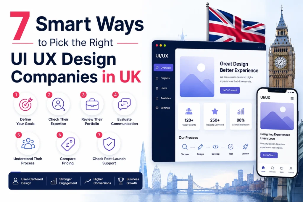 7 Smart Ways to Pick the Right UI UX Design Companies in UK
